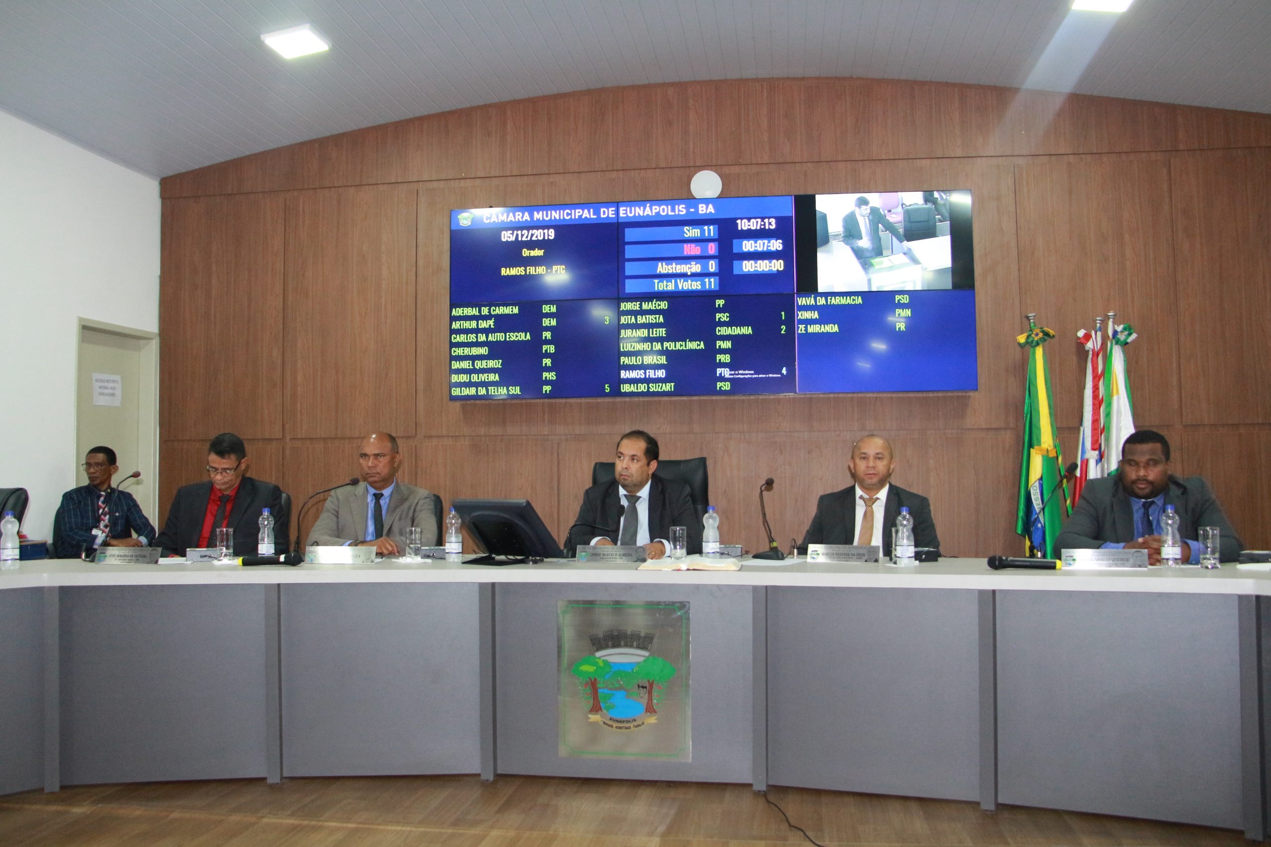 Sessão desta 5 feira 05/12, pegou fogo, entre mentiras e verdades o povo é quem sai perdendo, a não ser pelo trabalho da oposição.