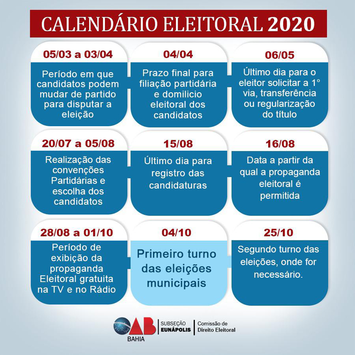 INFORMATIVO OAB SUBSEÇÃO EUNÁPOLIS – DATAS ELEITORAIS