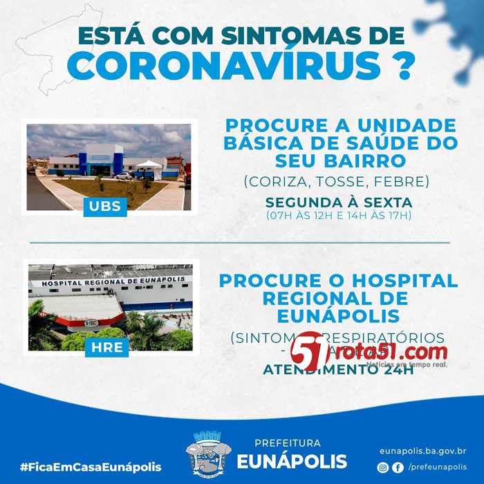 SINTOMAS DE CORONAVÍRUS?