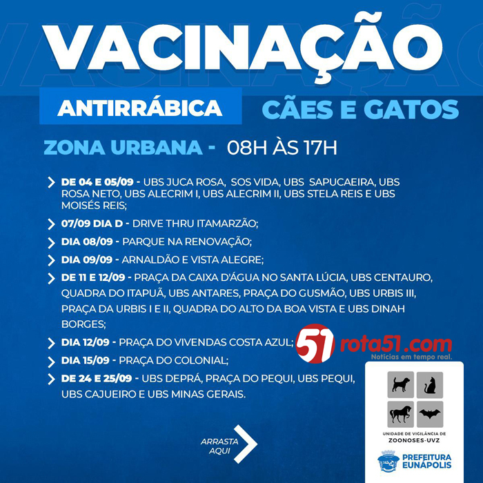 VACINAÇÃO DE CÃES E GATOS