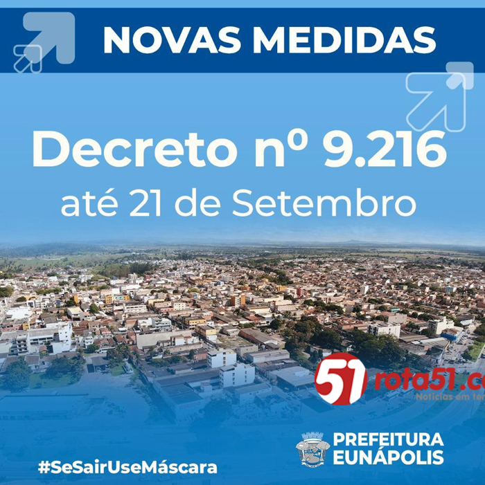 Coronavírus: Decreto Nº 9.216 permite reabertura de bares com rígidas medidas restritivas