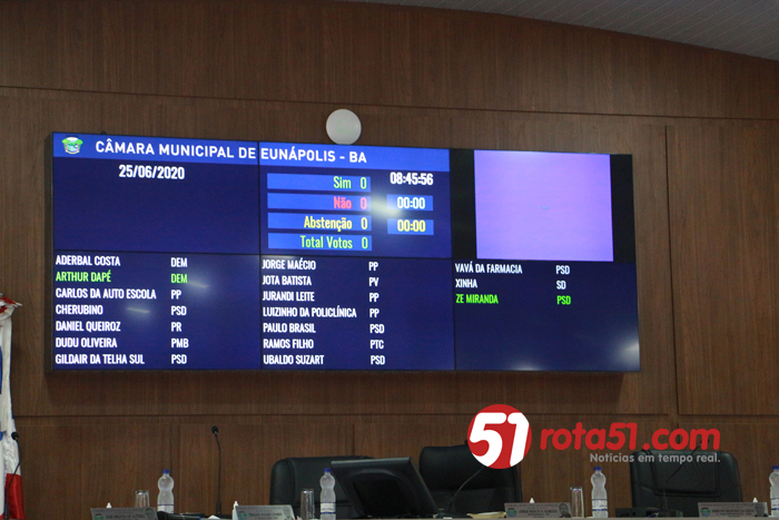 Câmara Municipal de Eunápolis, a difícil tarefa de legislar.