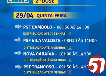 Vacinação contra a COVID-19