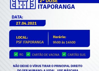 Vacinação contra a COVID-19