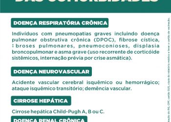 Liberada a 1ª dose de vacinas para pessoas com comorbidades.