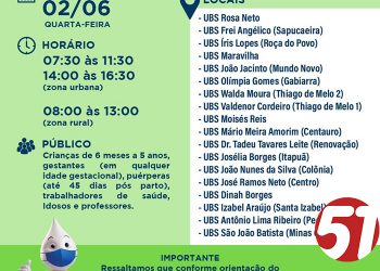 CAMPANHA MUNICIPAL DE VACINAÇÃO CONTRA GRIPE Influenza H1N1