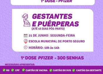 VACINAÇÃO CONTRA A COVID-19