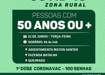 VACINAÇÃO CONTRA A COVID-19