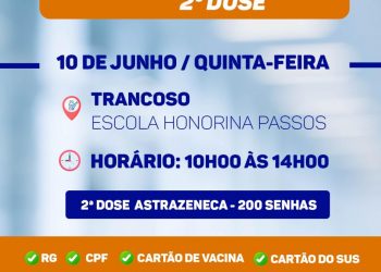 VACINAÇÃO CONTRA A COVID-19 – 2ª DOSE- TRANCOSO