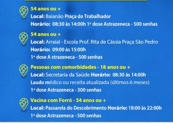 NA TERRA MÃE DO BRASIL O FOCO É VACINAR!