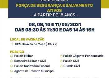 VACINA COVID-19 – 1ª DOSE FORÇA DE SEGURANÇA PÚBLICA E SALVAMENTO A PARTIR DE 18 ANOS