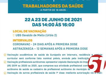 VACINA COVID-19 – 1ª E 2ª doses profissionais da saúde – a partir de 18 anos