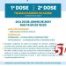 VACINA COVID-19 – 1ª E 2ª doses profissionais da saúde – a partir de 18 anos