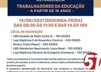 VACINA COVID-19 – 1ª DOSE PARA OS PROFISSIONAIS DA EDUCAÇÃO A PARTIR DE 18 ANOS