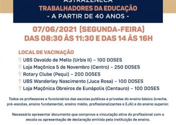 VACINA COVID-19 – 1ª DOSE PARA OS  PROFISSIONAIS DA EDUCAÇÃO A PARTIR DE 40 ANOS