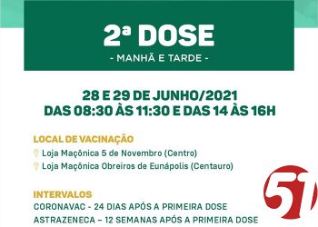 VACINA COVID-19 – 2ª DOSE