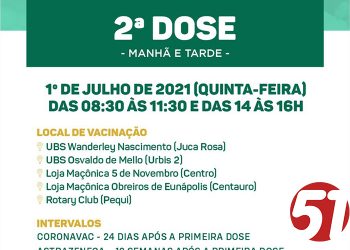 VACINA COVID-19 – 2ª DOSE
