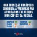 IMUNIZACÃO CONTRA O COVID-19