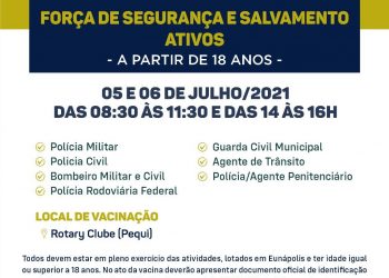 VACINA COVID-19 – 1ª DOSE FORÇA DE SEGURANÇA PÚBLICA E SALVAMENTO A PARTIR DE 18 ANOS