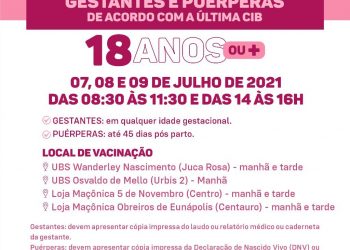 VACINA COVID-19 – 1ª DOSE GESTANTES E PUÉRPERAS – A PARTIR DE 18 ANOS