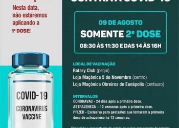 VACINAÇÃO COVID-19: 2ª dose Astrazeneca e Coronavac