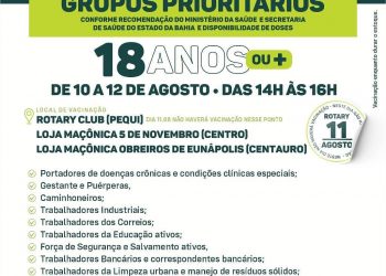 [VACINA COVID-19 1ª DOSE PARA GRUPOS PRIORITÁRIOS A PARTIR DE 18 ANOS]