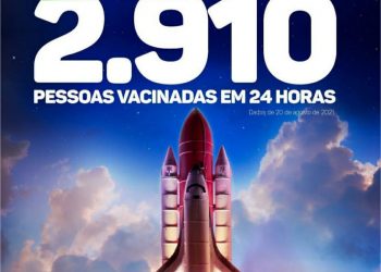 Vacinação Covid-19: novo recorde é atingido com aplicação de 2.910 doses em único dia