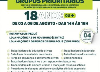VACINA COVID-19 – 1ª dose para grupos prioritários a partir de 18 anos