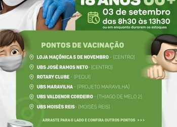Pontos de vacinação são ampliados nesta sexta-feira para imunizar pessoas a partir dos 18 anos