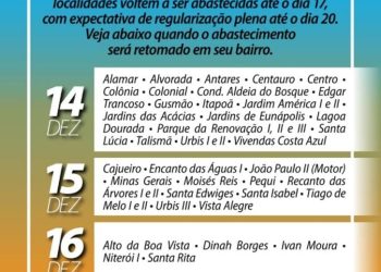 EMBASA recomeça a distribuir água na cidade com calendário pré-estabelecido.