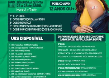 Secretaria de Saúde divulga programação semanal da vacinação contra a Covid-19