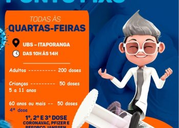 EM ITAPORANGA TEM VACINA CONTRA A COVID-19 EM PONTO FIXO TODAS ÀS QUARTAS-FEIRAS