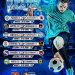 Mais um final de semana com show de bola pela Copa Guaiamum 2022