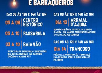 Prefeitura de Porto Seguro está cadastrando feirantes e barraqueiros para trabalharem no São João