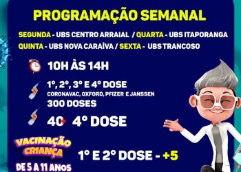 CONFIRA A PROGRAMAÇÃO SEMANAL DE VACINAÇÃO CONTRA A COVID-19