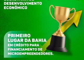 Eunápolis ocupa primeira posição na Bahia com investimento de R$ 1 milhão em empreendedorismo