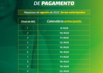 Assistência Social informa aos beneficiários que Auxilio Brasil começa a ser pago nesta terça-feira