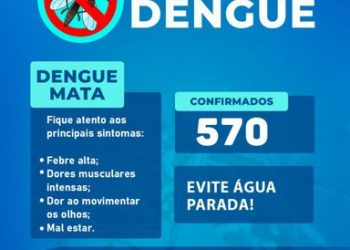 Saúde de Porto Seguro, vigilante contra dengue, zica e chikungnya.