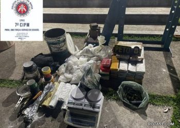 POLICIA MILITAR DA BAHIA / COMANDO DO POLICIAMENTO DA REGIÃO SUL