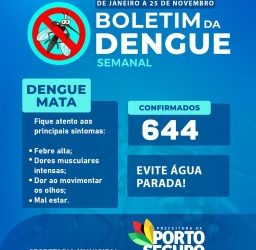 Prefeitura de Porto Seguro, faz campanha de combate ao mosquito.
