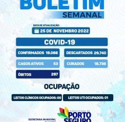 A Prefeitura de Porto Seguro continua vigilante!