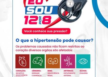 UNIDADES DE SAÚDE DE PORTO SEGURO PROMOVEM AÇÕES DE COMBATE À HIPERTENSÃO “EU SOU 12 POR 8”