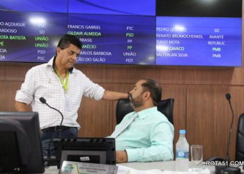 Sessão Da Câmara Municipal, nesta 5ª feira, foi irresponsavelmente esvaziada, votos desperdiçados para um parlamento inócuo.