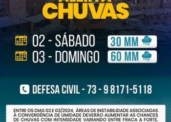 Defesa Civil de Eunápolis alerta para intensificação das chuvas neste fim de semana