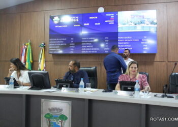 Câmara Municipal, nesta 5ª feira aprova aumento dos “Guardas Civis Municipais”.