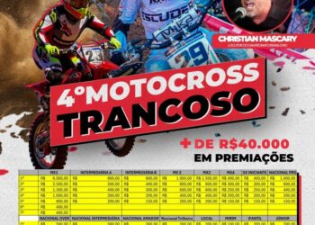Trancoso recebe maior evento de Motocross do Nordeste no próximo final de semana