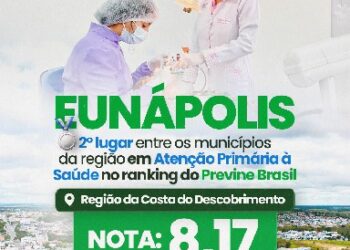 Saúde em destaque: Eunápolis conquista 2º lugar no ranking do Previne Brasil entre os municípios da região
