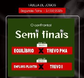 Copão do STTR, tem continuidade nesta noite no Itamarzão