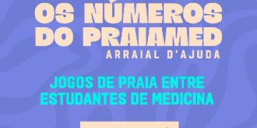 21ª Super Praiamed movimenta turismo esportivo jovem em Porto Seguro