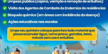 O mutirão acontece de terça (20) a sexta-feira (23) com foco na eliminação de criadouros e limpeza urbana